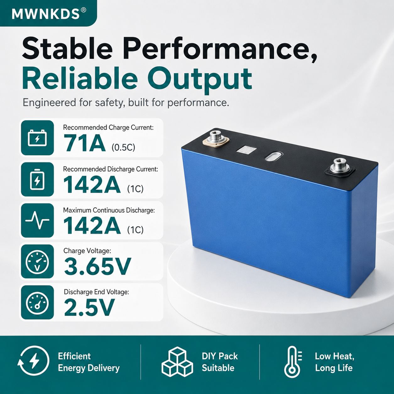 MWNKDS energy storage battery Store