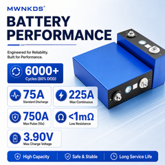 MWNKDS 2.95V 75Ah Sodium-Ion Battery Cell Grade A Rechargeable Sodium-Ion Cell | 6000+ Cycles | For Solar Energy Storage & DIY Battery Packs