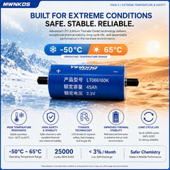 Yinlong 6pcs 2.3V 45Ah 66160K Lithium Titanate LTO Battery Long Life Cell 25,000 Cycle Life for Electric Boat Car Audio Solar