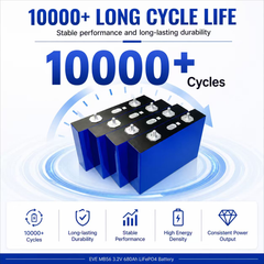 EVE MB56 3.2V 628Ah LiFePO4 Battery Cell Grade A Prismatic Cell | 10000+ Cycles | Perfect for Energy Storage