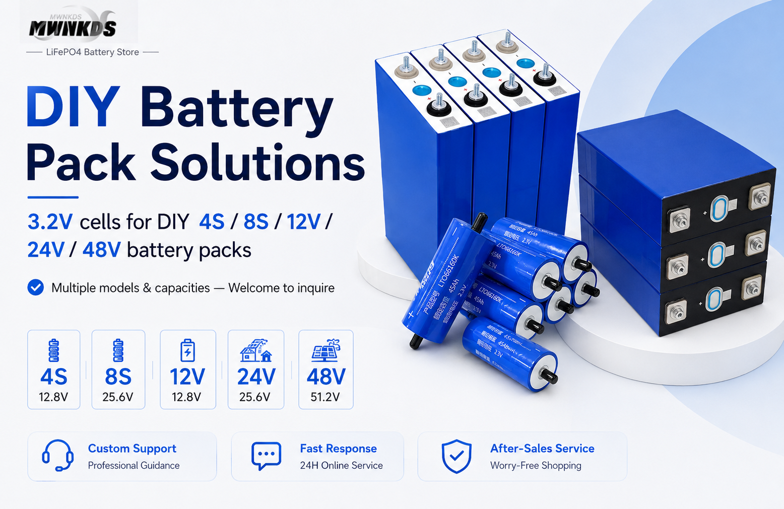 MWNKDS energy storage battery Store