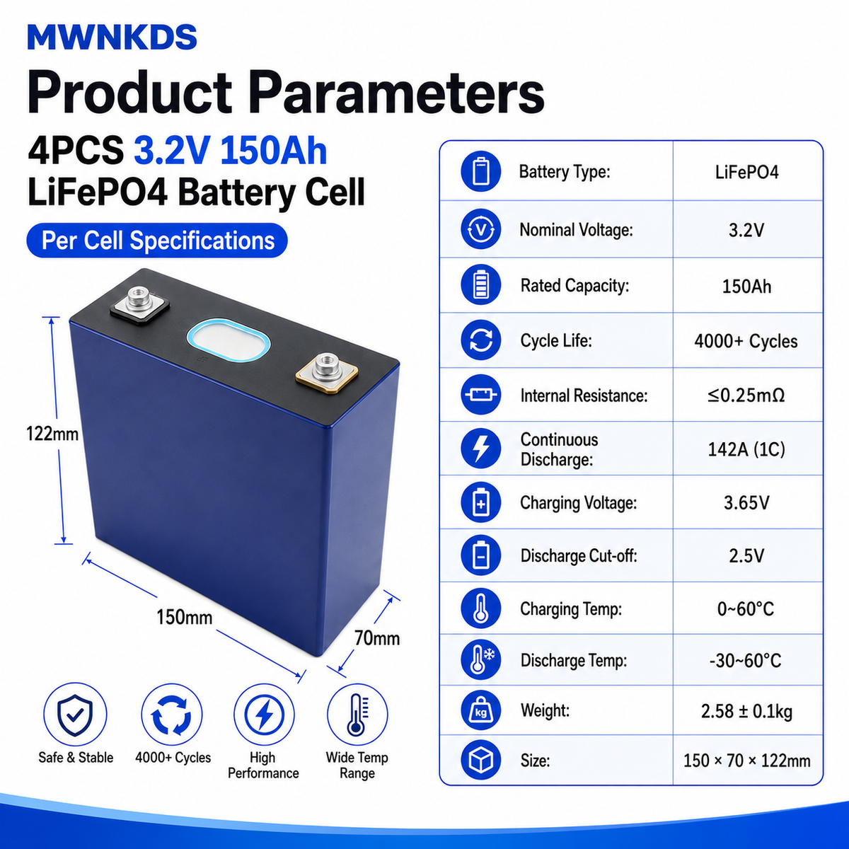 MWNKDS 4PCS 3.2V 150Ah LiFePO4 Battery Cell Lithium Iron Phosphate Rechargeable Cells for DIY Battery Pack, Solar Energy Storage, RV, Marine & Backup Power